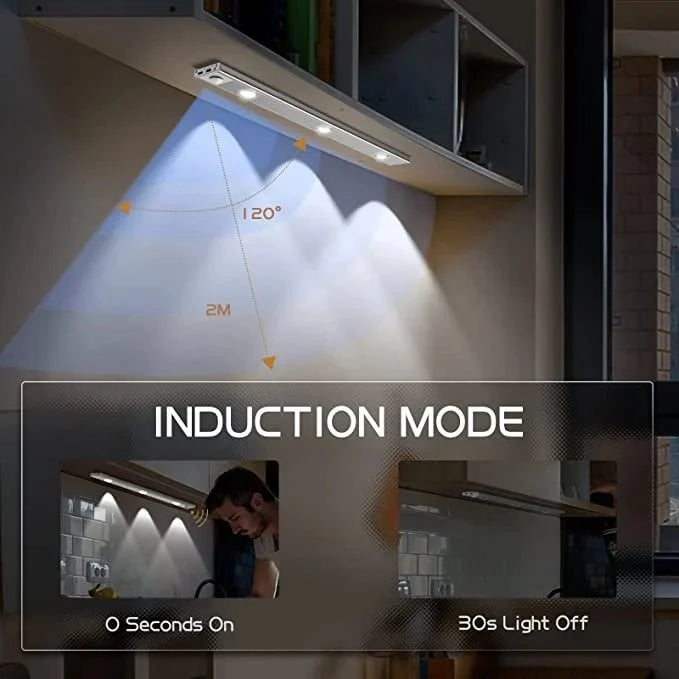 Motion Sensor Lights (Buy One Get One FREE)