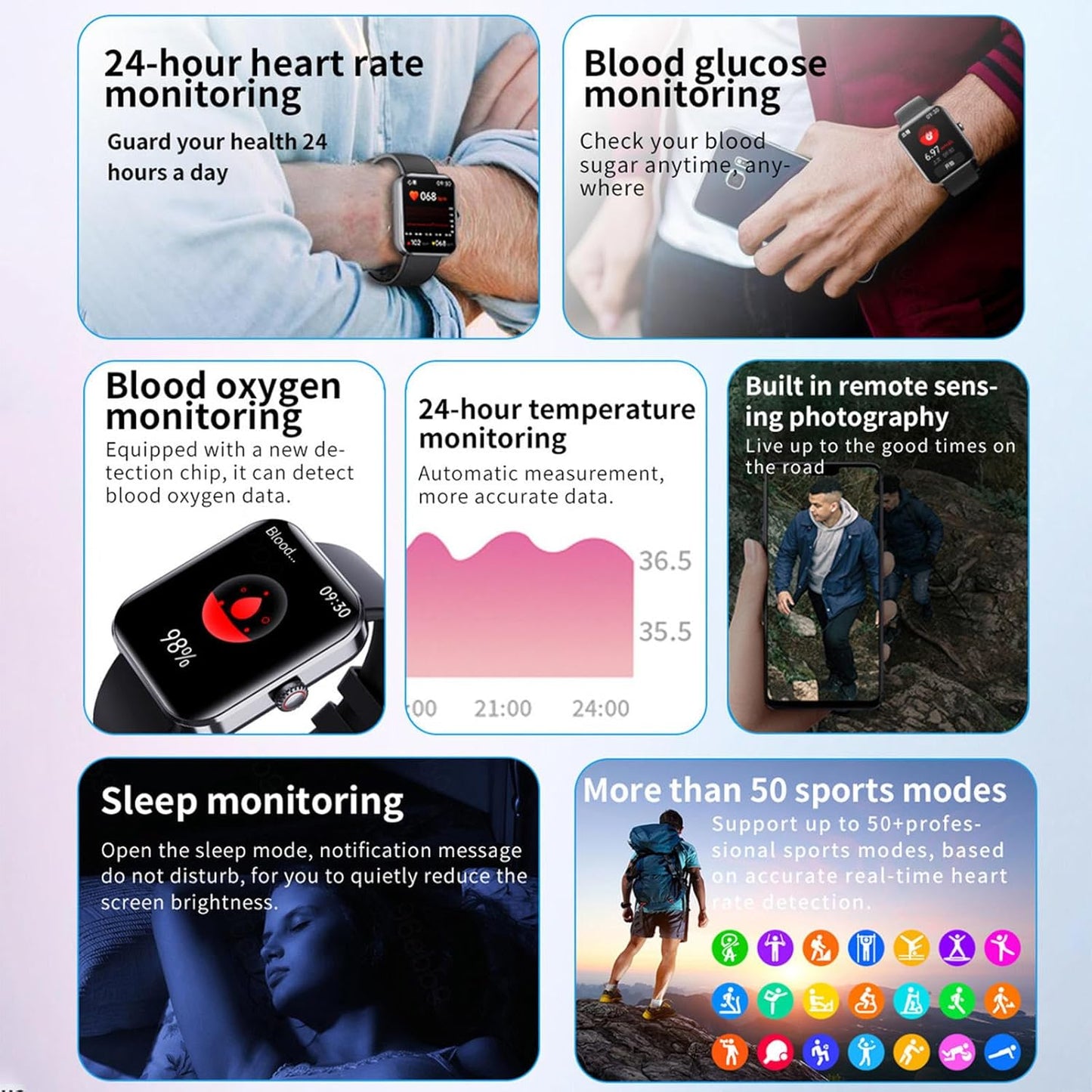Blood Glucose Watch