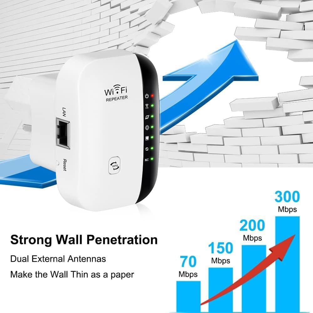 Wireless WiFi Repeater