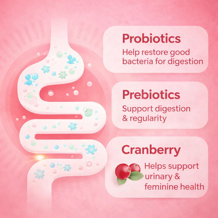 Jenifa Joli™ : Women Probiotic Gummies